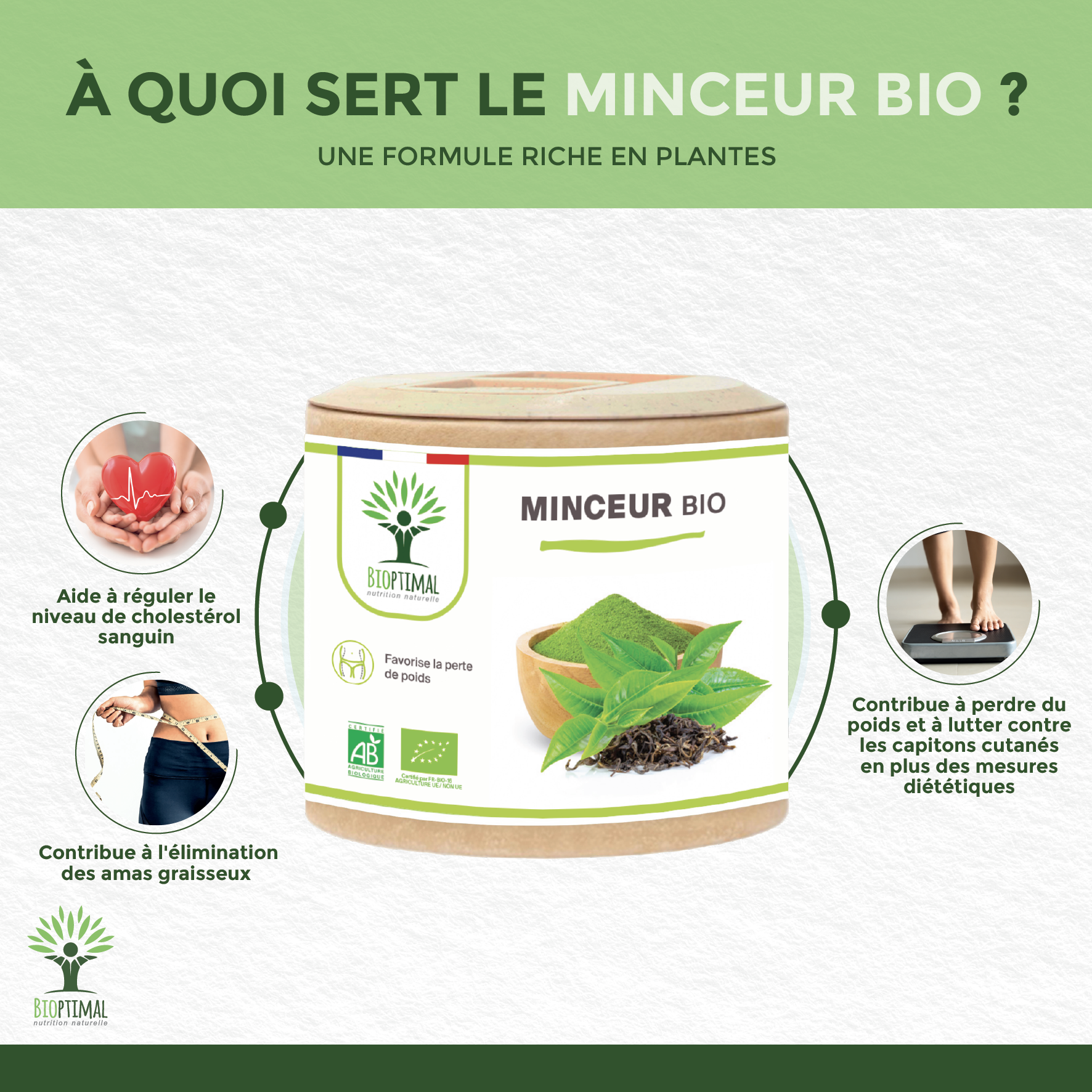 Bienfaits_Minceur-bio_60GEL-1