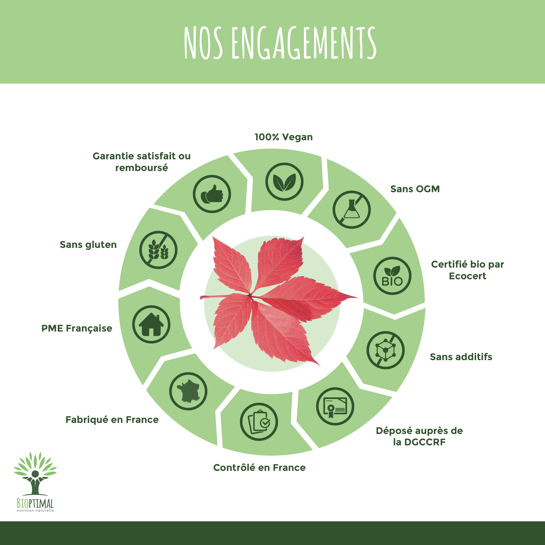Engagements_Vigne-rouge